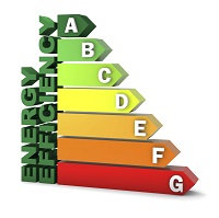 Energy efficiency rating charts for reducing energy bills